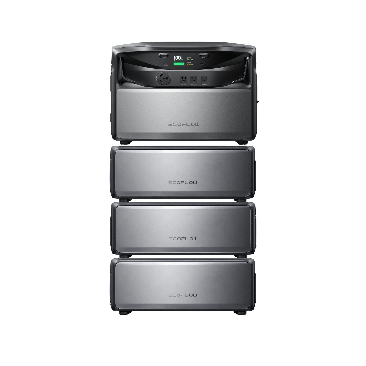 EcoFlow TITAN 5000 Whole-Home Battery Backup with three batteries
