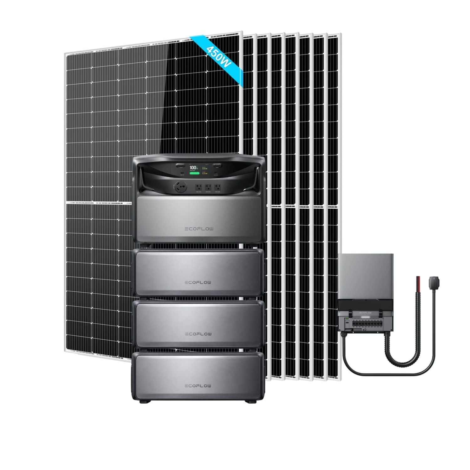 EcoFlow TITAN 5000 Whole-Home Battery Backup with three batteries, Smart Home Panel 10 (240V) and eight SunGold 450W Solar Panels | 3600W
