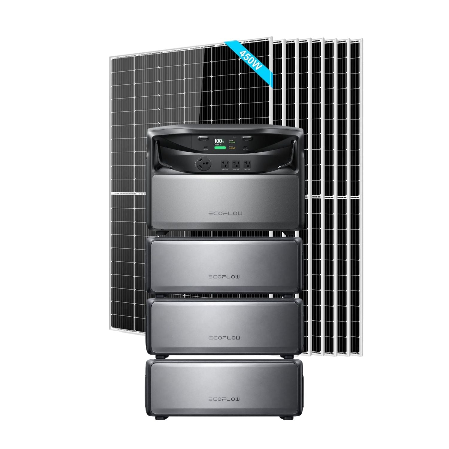 EcoFlow TITAN 5000 Whole-Home Battery Backup with three batteries with eight SunGold 450W Solar Panels | 3600W
