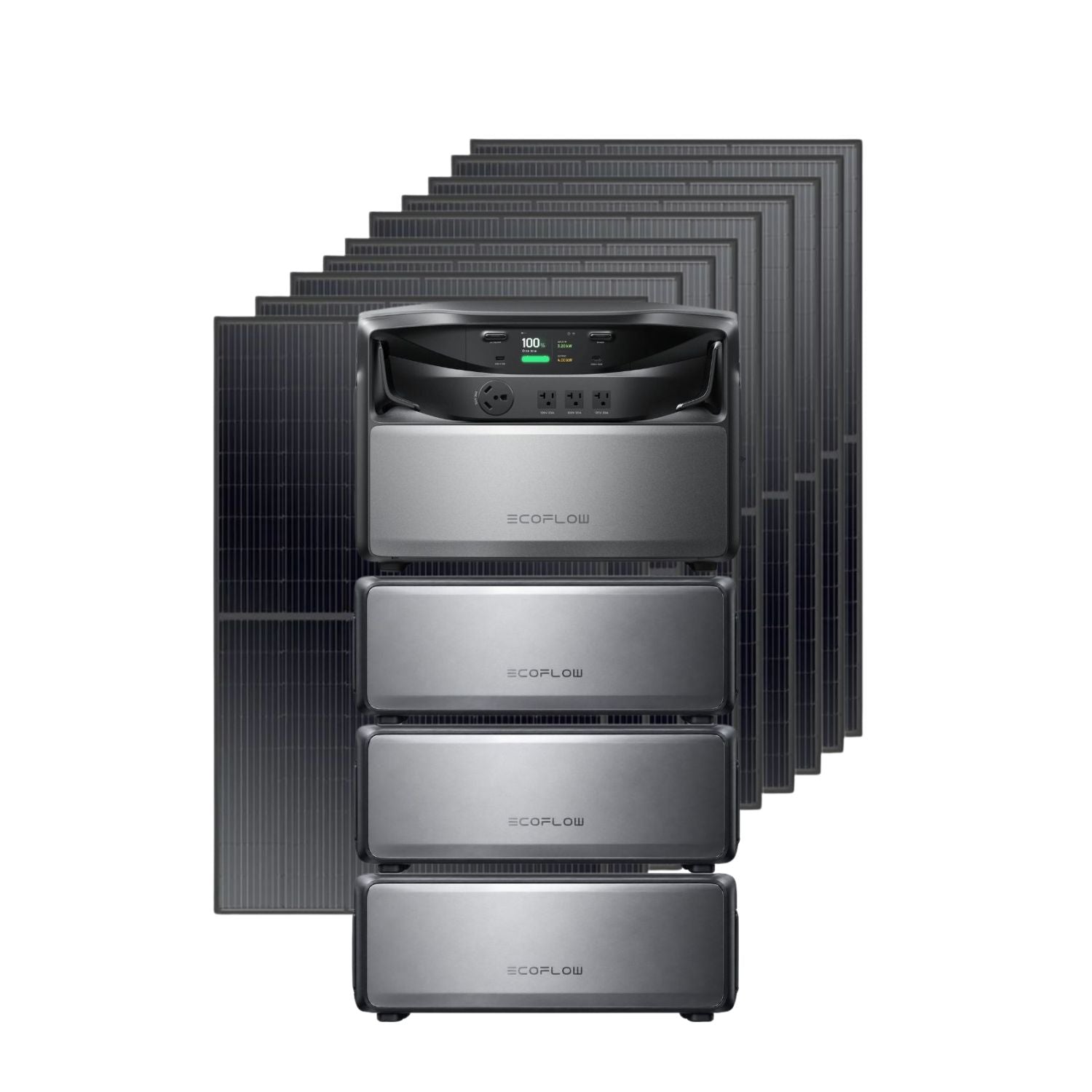 EcoFlow TITAN 5000 Whole-Home Battery Backup with three batteries with ten Rich Solar 400W Solar Panels | 4000W
