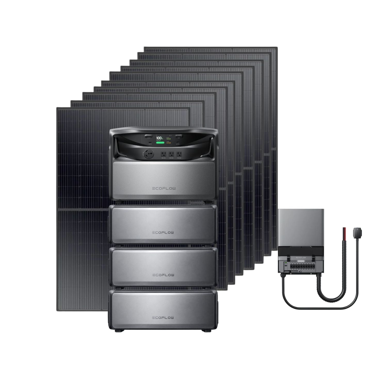 EcoFlow TITAN 5000 Whole-Home Battery Backup with three battery, Smart Home Panel 10 (240V) and ten Rich Solar 400W Solar Panels | 4000W
