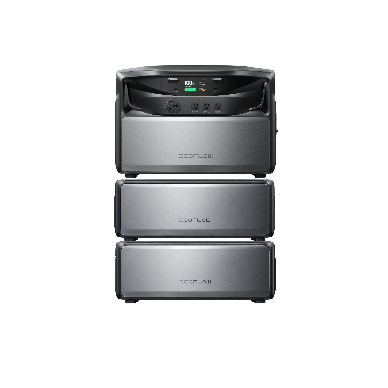 EcoFlow TITAN 5000 Whole-Home Battery Backup with two batteries