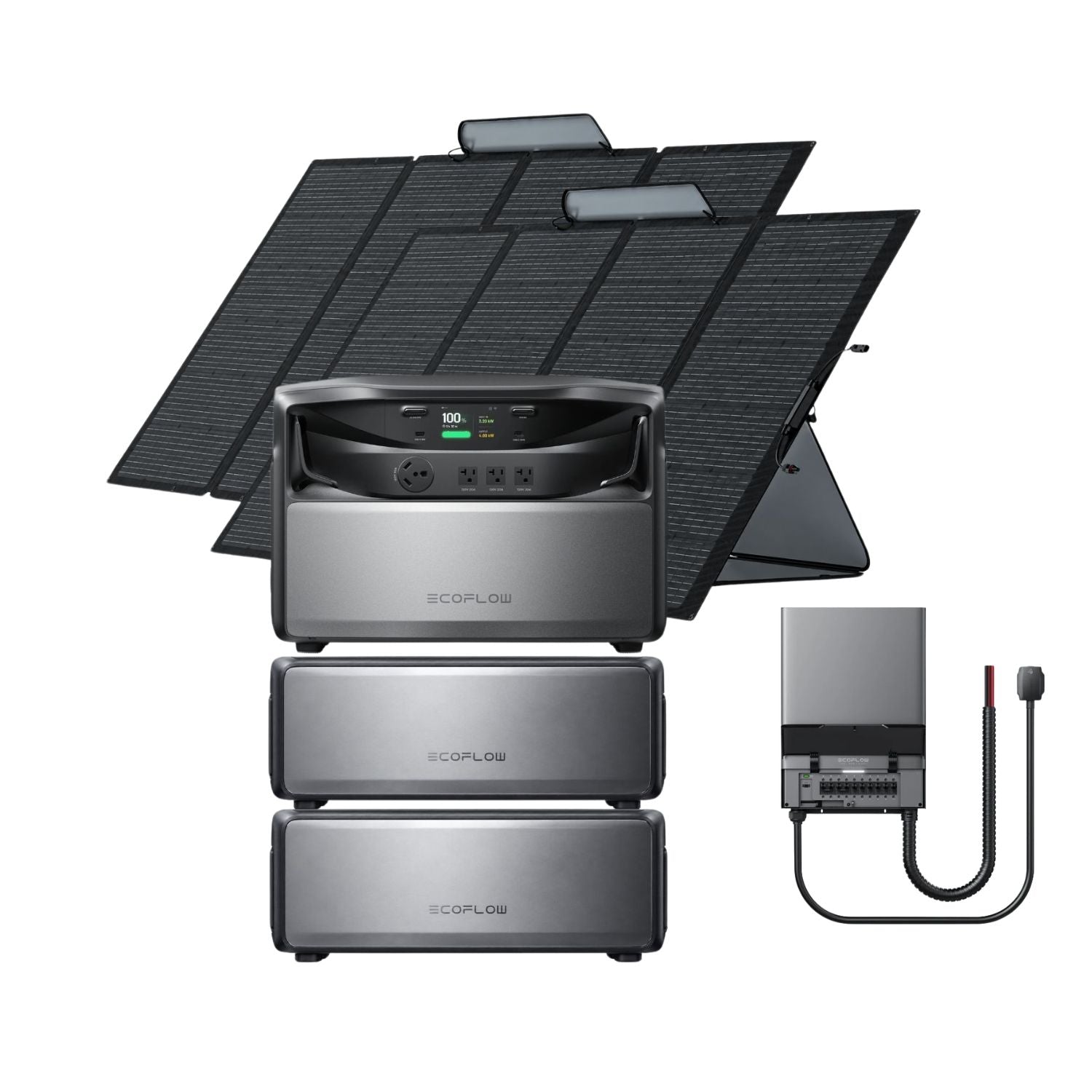 EcoFlow TITAN 5000 Whole-Home Battery Backup with two batteries, Smart Home Panel 10 (240V) and two EcoFlow 400W Portable Solar Panels | 800W
