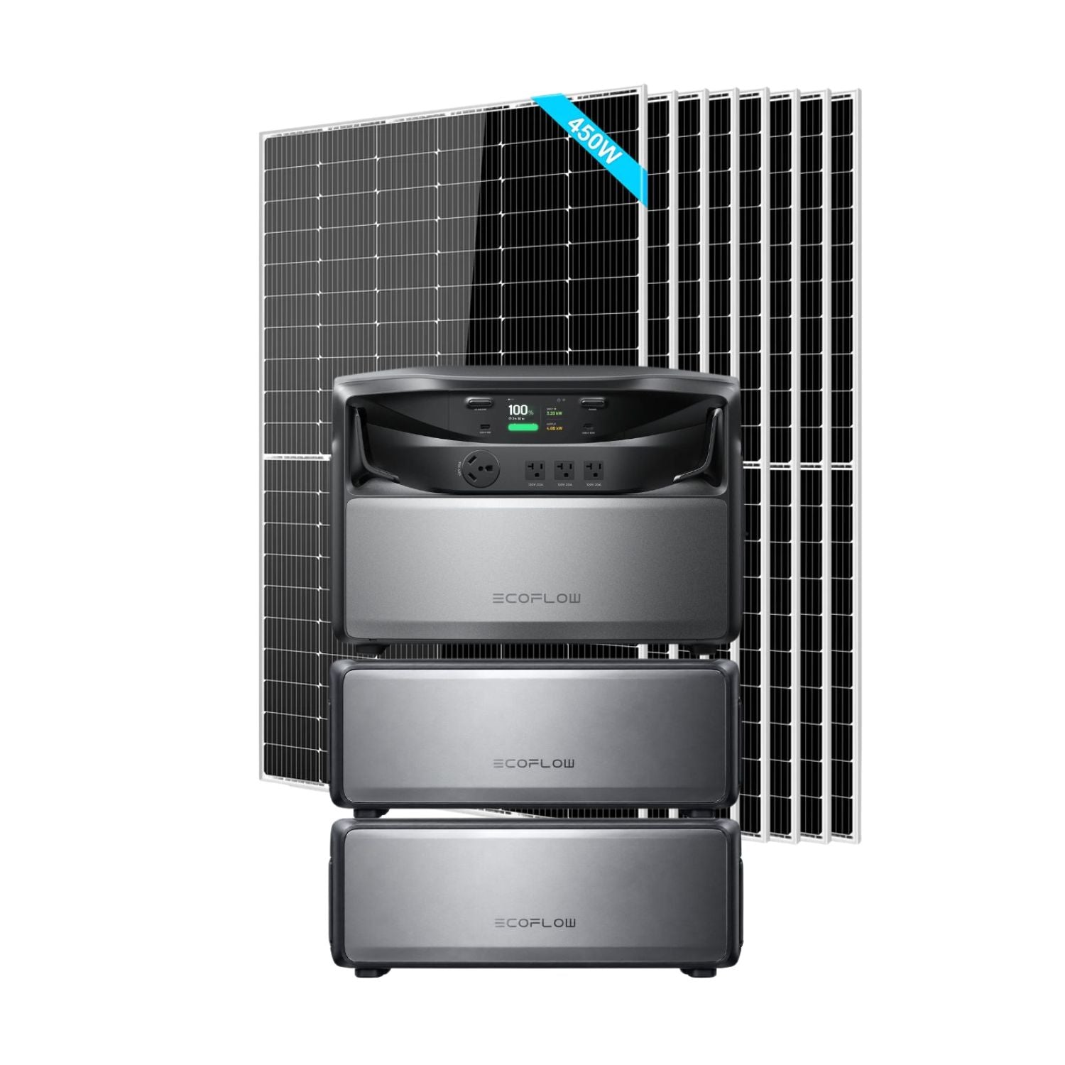 EcoFlow TITAN 5000 Whole-Home Battery Backup with two batteries with eight SunGold 450W Solar Panels | 3600W
