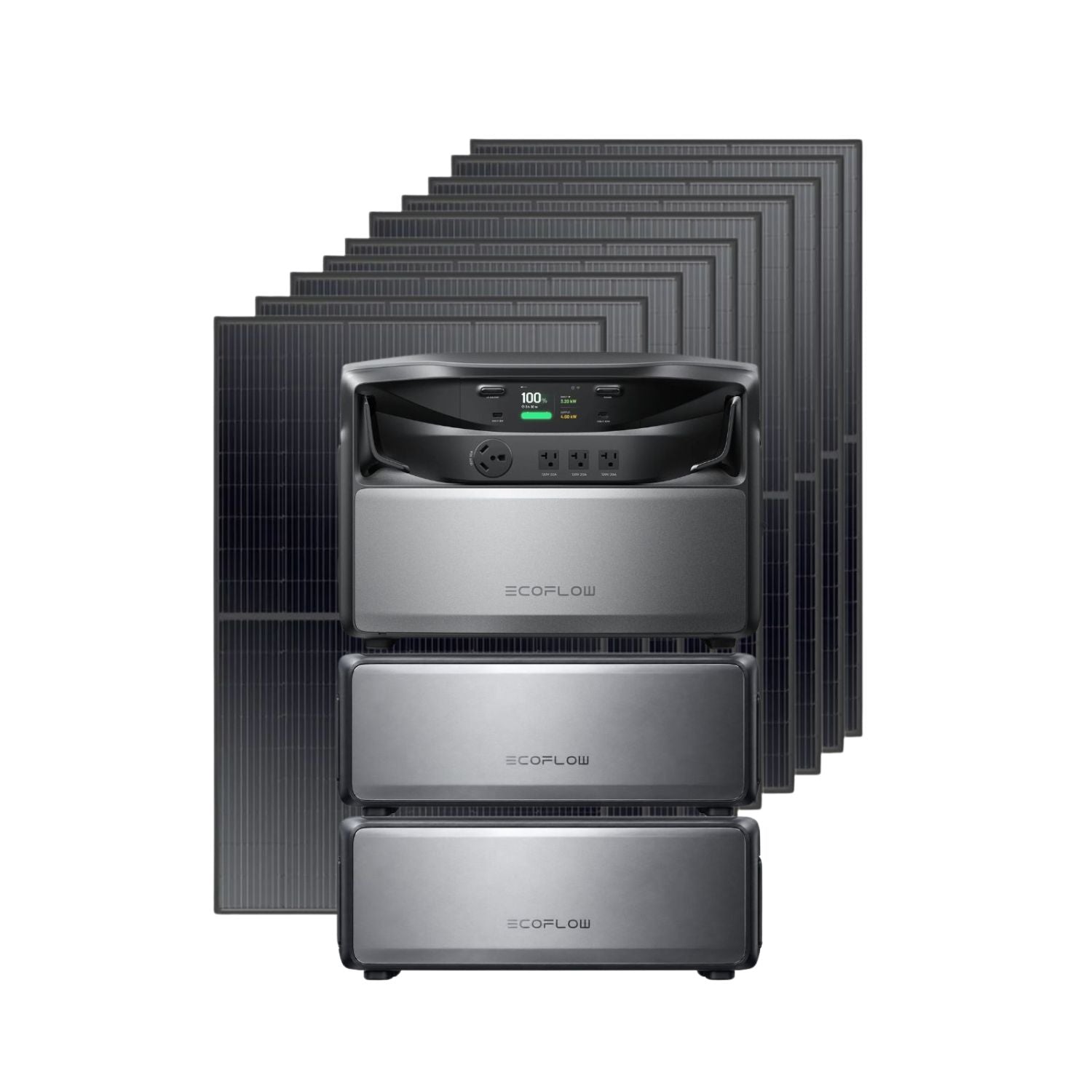 EcoFlow TITAN 5000 Whole-Home Battery Backup with two batteries with ten Rich Solar 400W Solar Panels | 4000W
