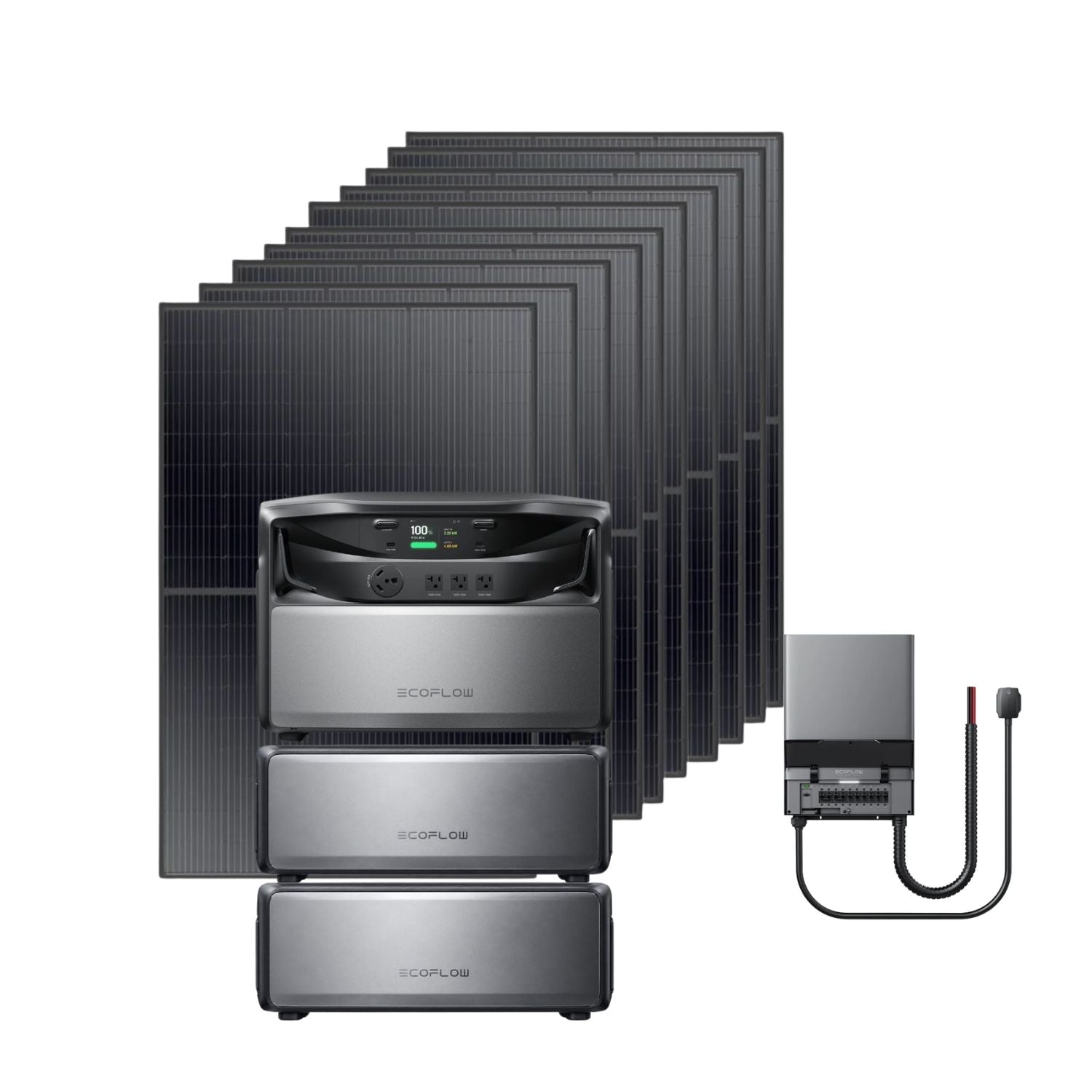 EcoFlow TITAN 5000 Whole-Home Battery Backup with two battery, Smart Home Panel 10 (240V) and ten Rich Solar 400W Solar Panels | 4000W
