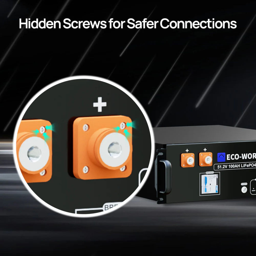 Electrical connector with hidden screws for safer connections of ECO-WORTHY 48V(51.2V) 100Ah Server Rack Battery