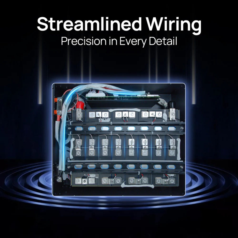 Electrical panel with 'Streamlined Wiring' of ECO-WORTHY 48V(51.2V) 100Ah Server Rack Battery