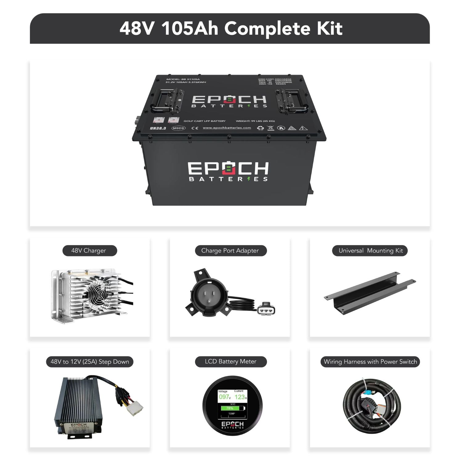 Epoch Batteries 48V 105Ah - LiMax Series  complete set