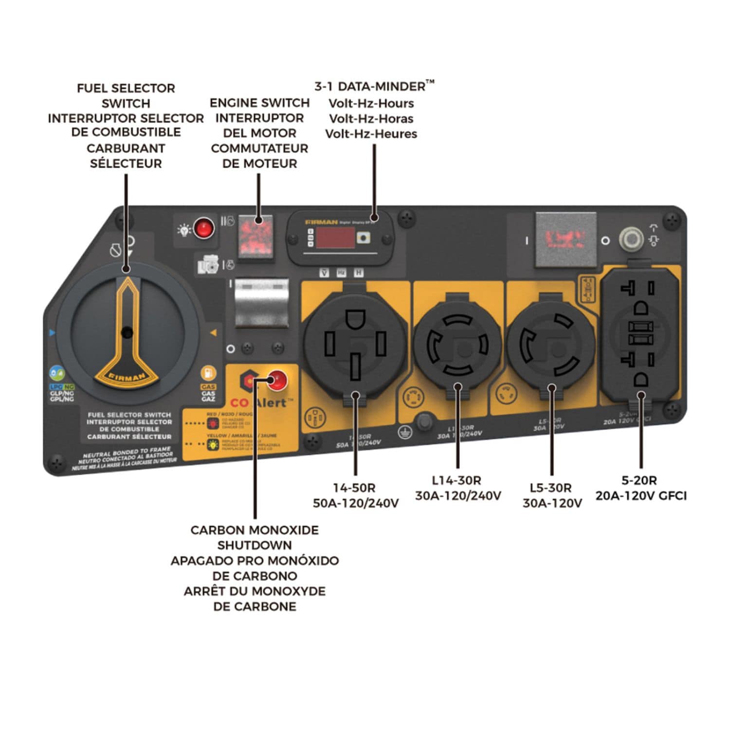 Firman T08072 Tri Fuel 8000W Portable Generator with Lallebed Port