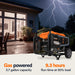 Gas-powered generator with capacity and run time details on a home exterior background
