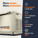 Generac 10kW Standby Generator with built-in Wi-Fi connectivity
