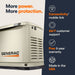 Generac 18kW Standby Generator for More Power and Better Protection