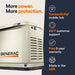 Generac 24kW Standby Generator for More Power and Better Protection
