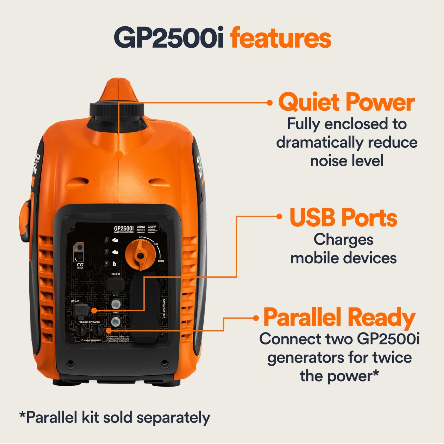 Generac 2500i Inverter Generator with key features displayed
