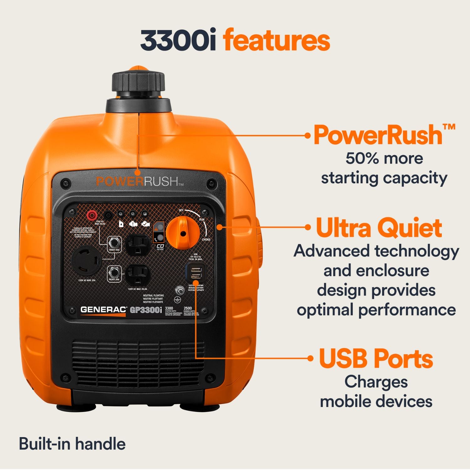 Generac 3300i Portable Inverter Generator key features and specifications display