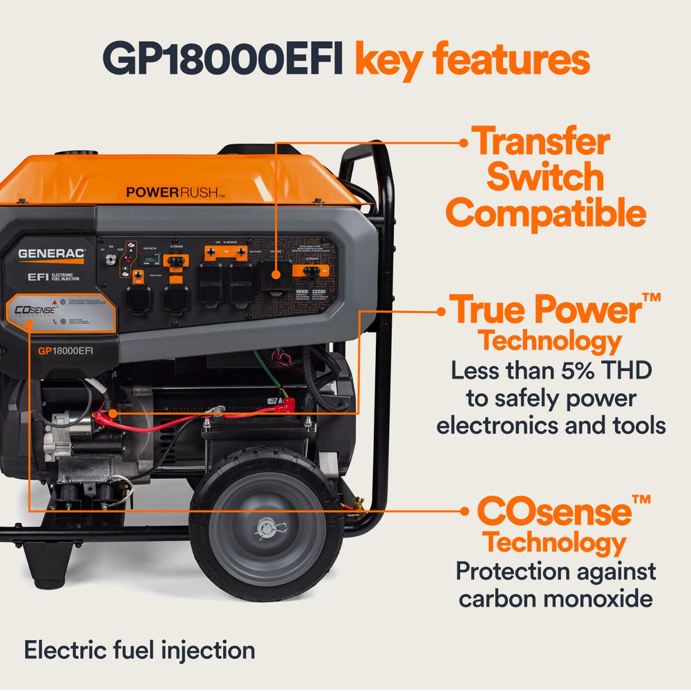 Generac GP18000EFI generator with key features highlighted on a white background