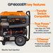 Generac GP18000EFI generator with key features highlighted on a white background