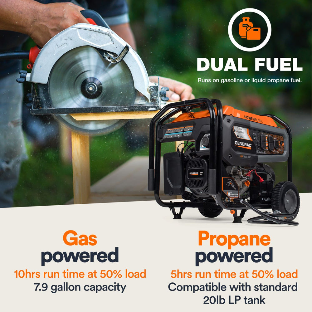 Generac GP7500E Dual Fuel Portable Generator features dual fuel capability for running on gasoline or propane.