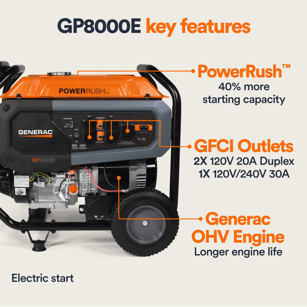 Generac GP8000E generator with key features highlighted on a white background