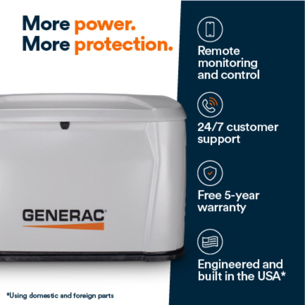Generac Next-Gen 28kW Home Standby Generator with features listed on a blue background