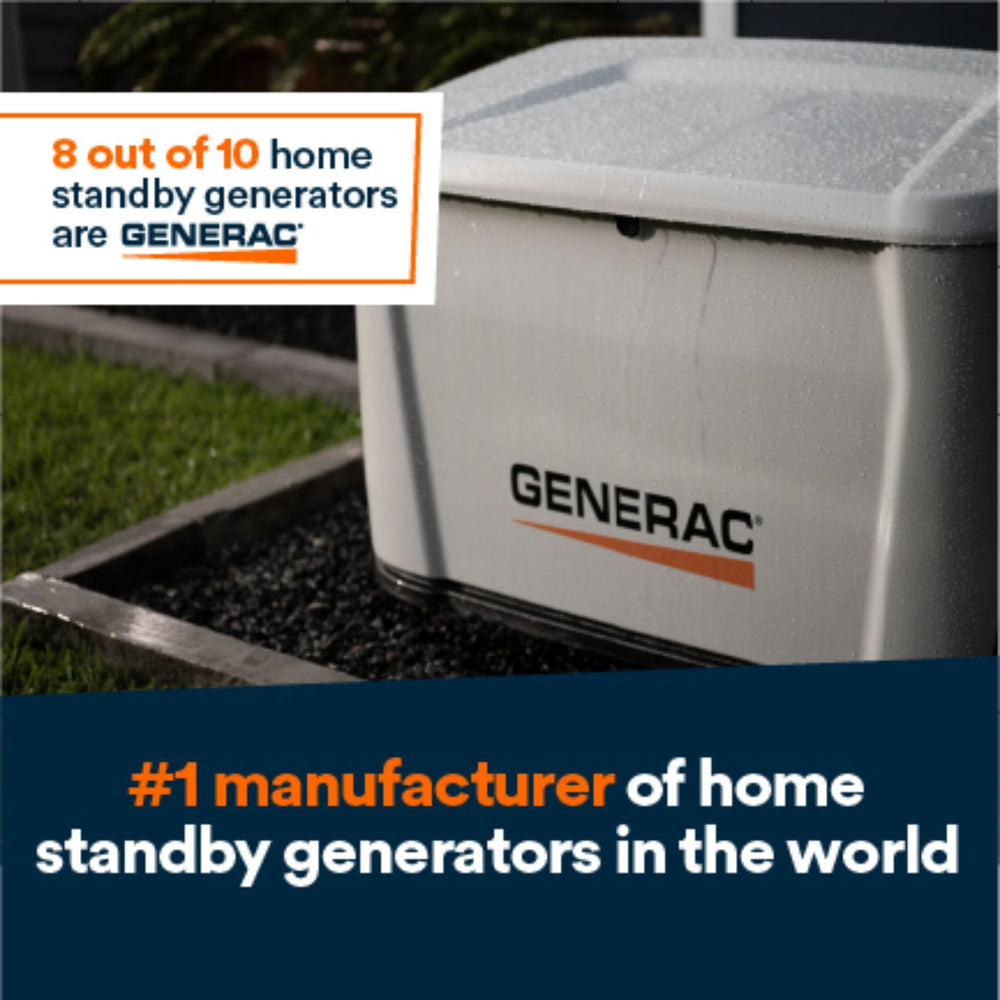 Generac Next-Gen 28kW Home Standby Generator with promotional text about its market position.