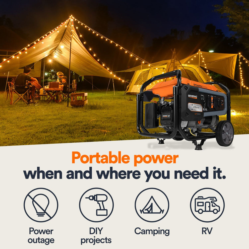 Generac Portable Generator GP3600W with camping scene in the background, featuring text about portable power solutions.