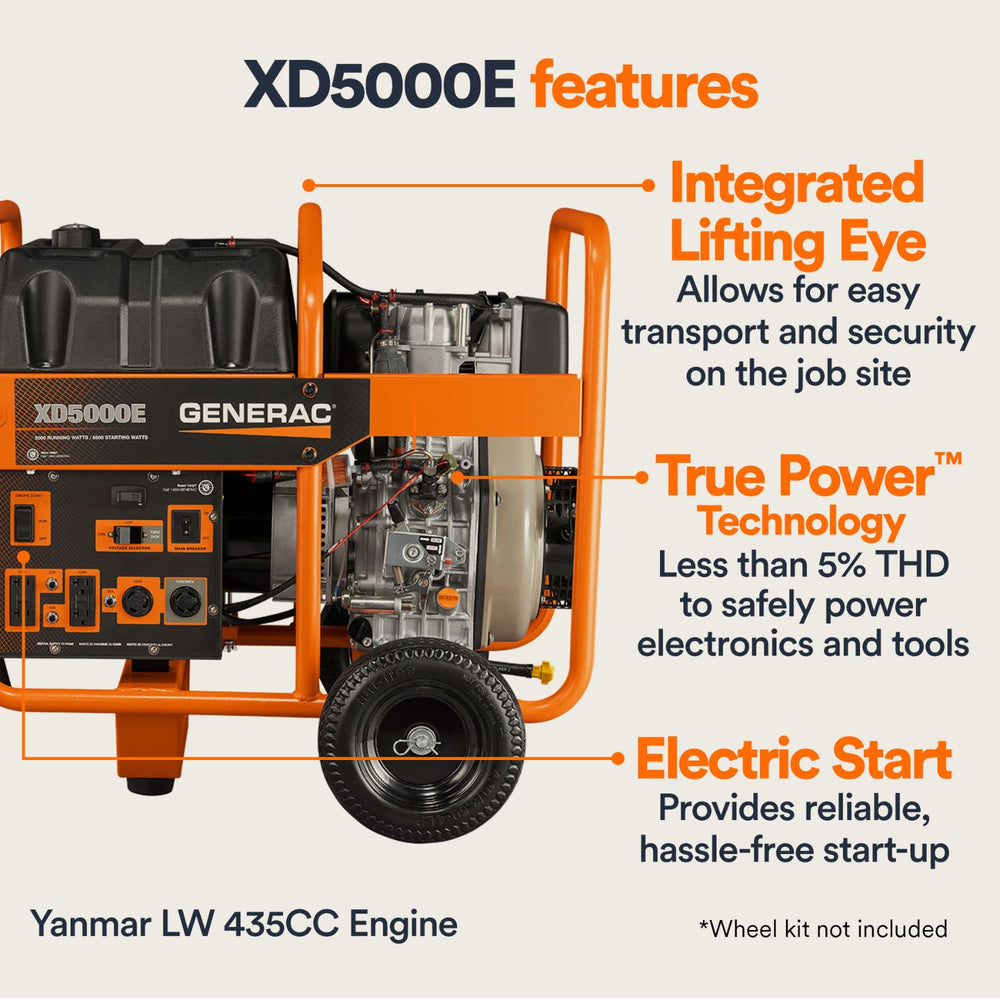 Generac XD5000E generator with features highlighted on a white background