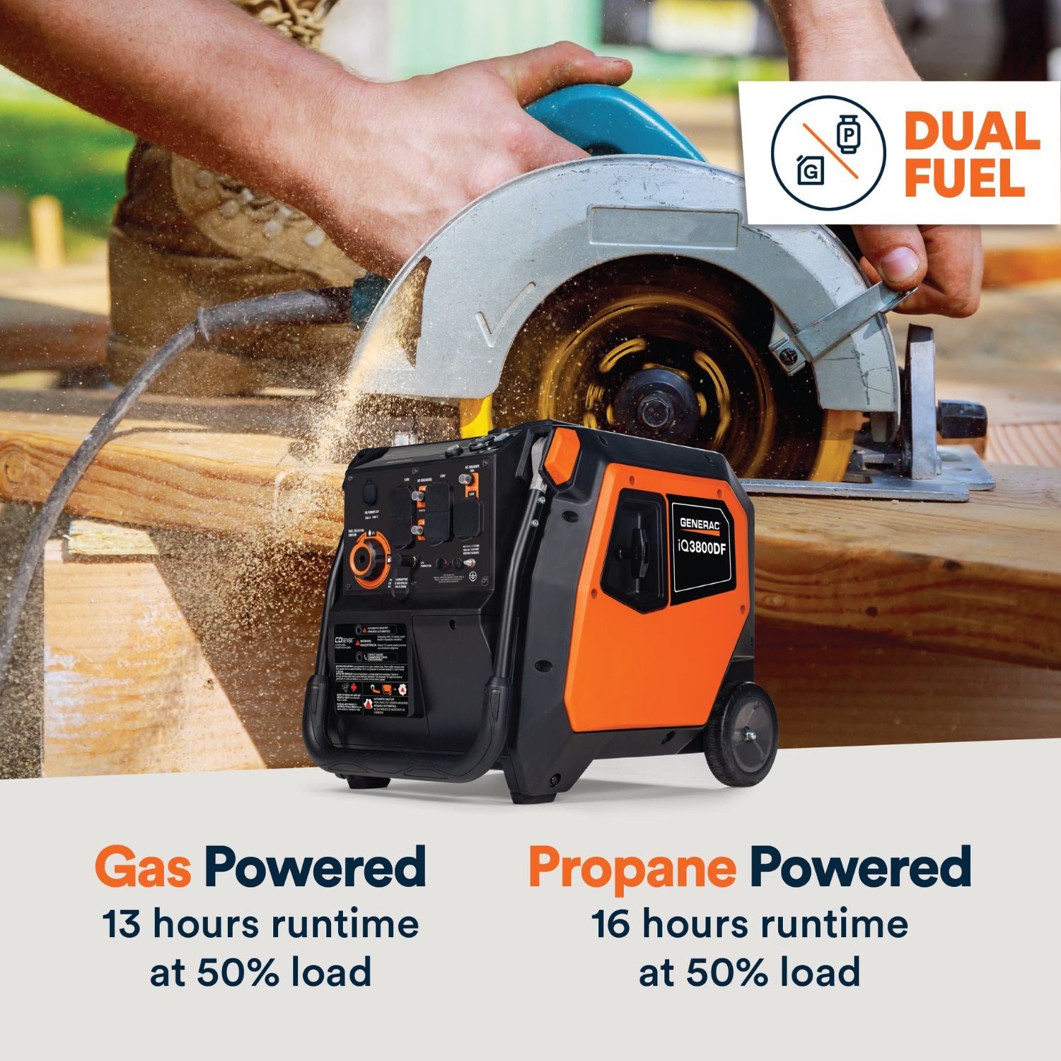 Generac iQ3800 Dual Fuel Inverter Generator running on gas and propane