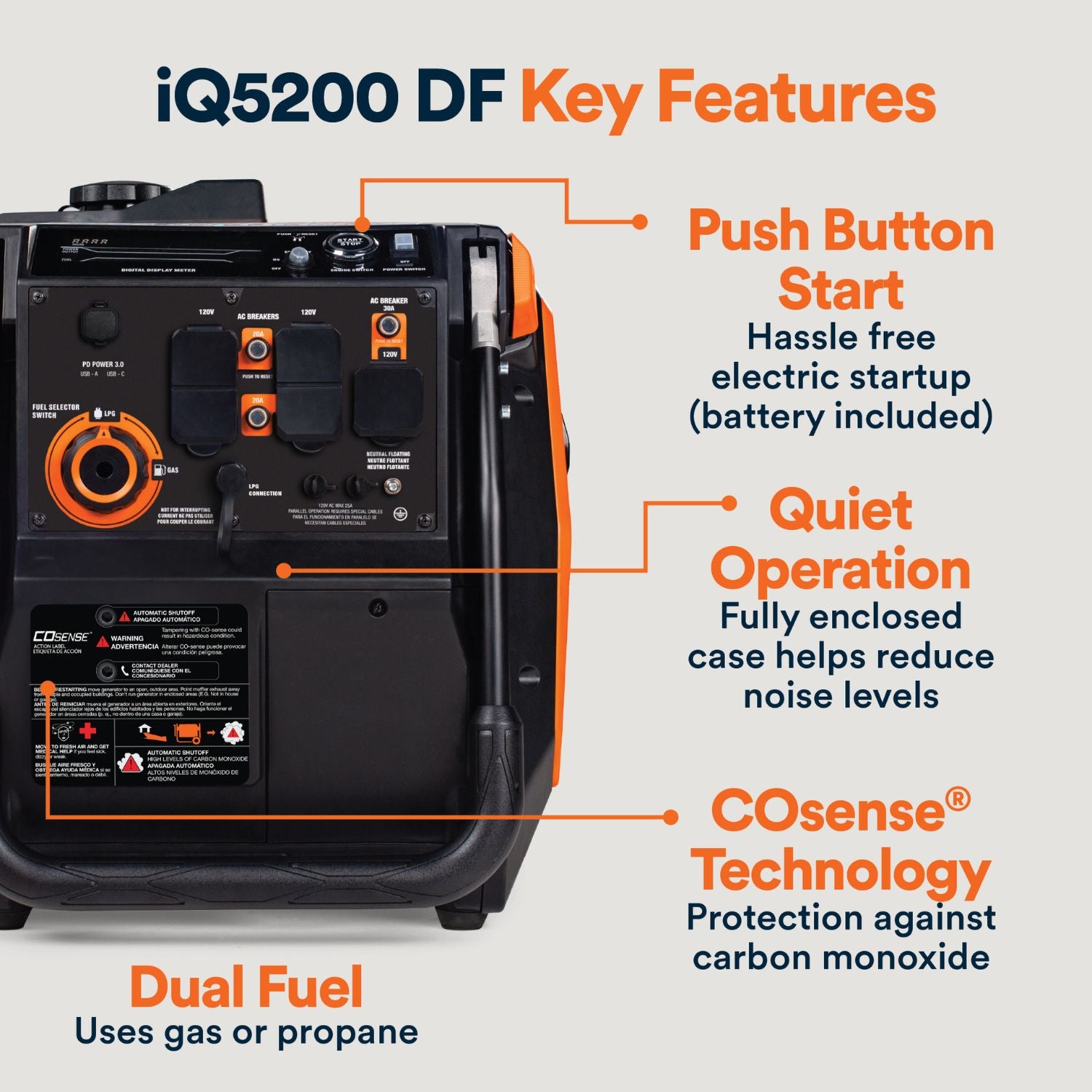 Generac iQ5200 Dual Fuel 3900W/5200W Portable Inverter Generator | Ele ...