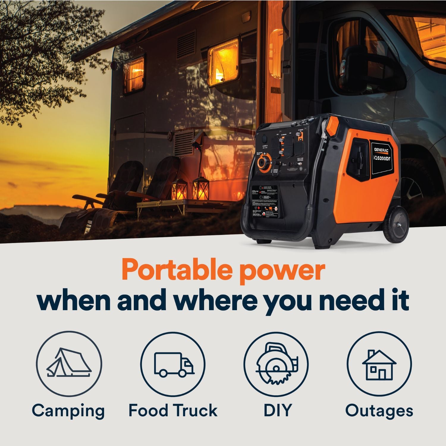 Generac iQ5200 Dual Fuel Inverter Generator providing portable power outdoors