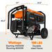 Generac’s GP8000E Portable Generator with dimensions and specifications on a white background