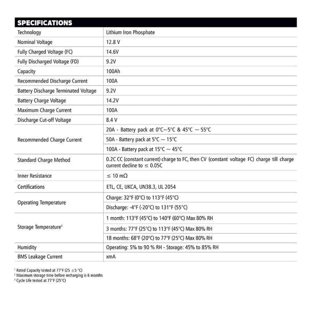 Go Power! 100Ah Advanced Lithium Battery specs