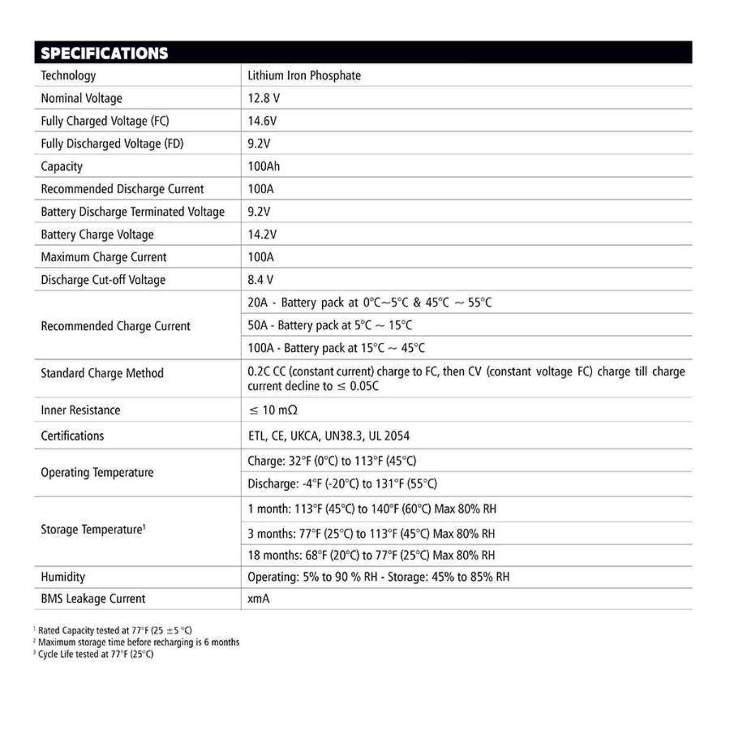 Go Power! 100Ah Advanced Lithium Battery specs