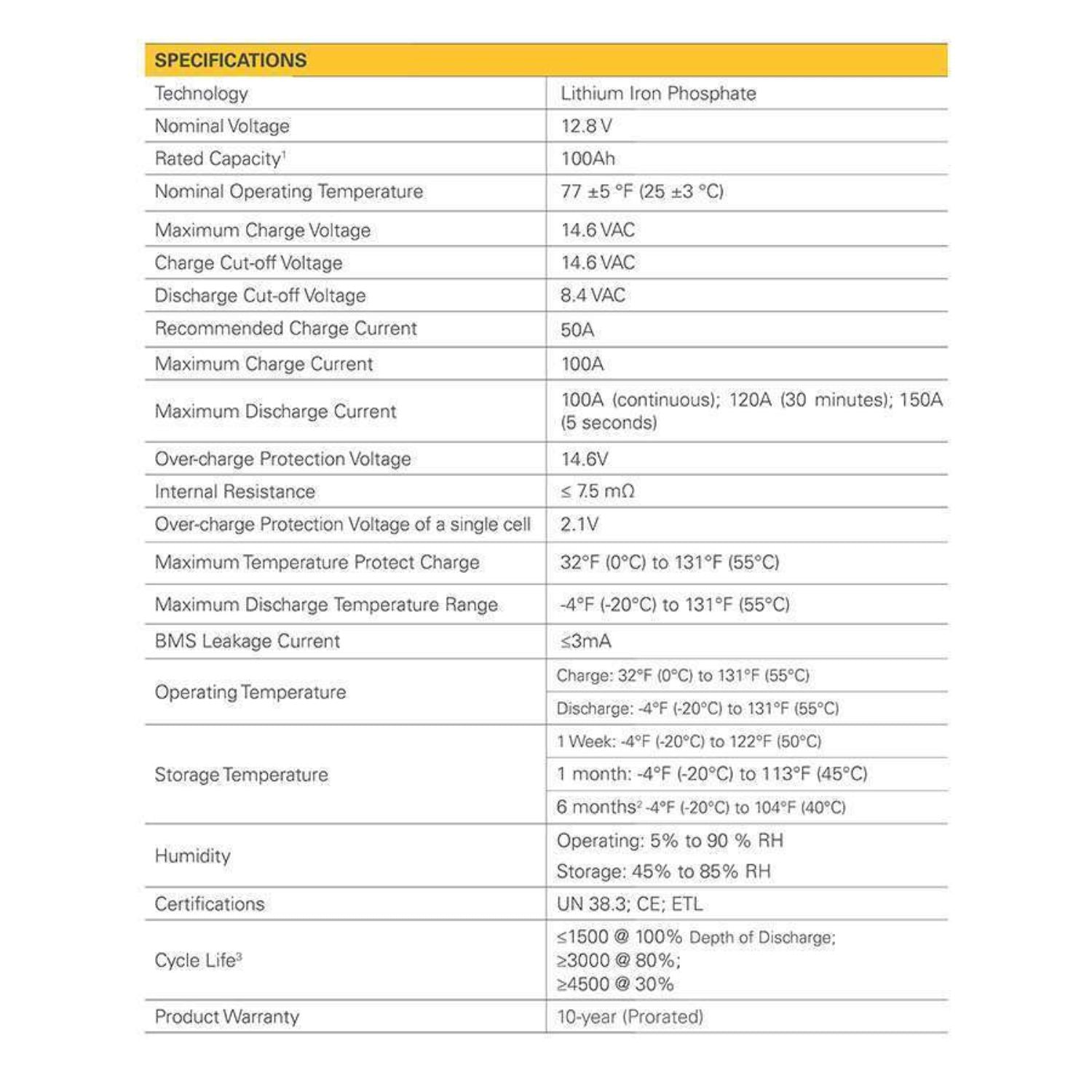 Go Power! 100Ah Lithium Iron Phosphate Solar Battery specs