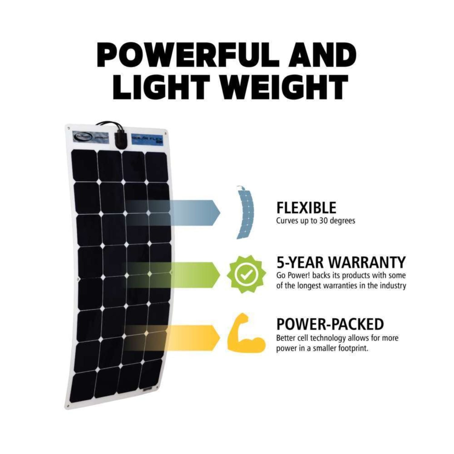 Go Power! 110-Watt Solar Flex™ Kit - Powerful and light weight
