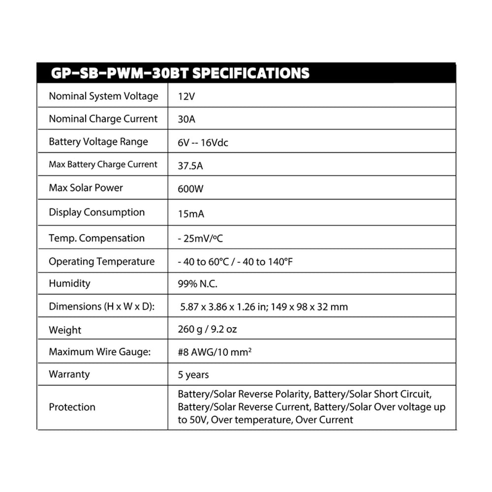 Go Power! 220-Watt Solar Flex™ Kit specifications