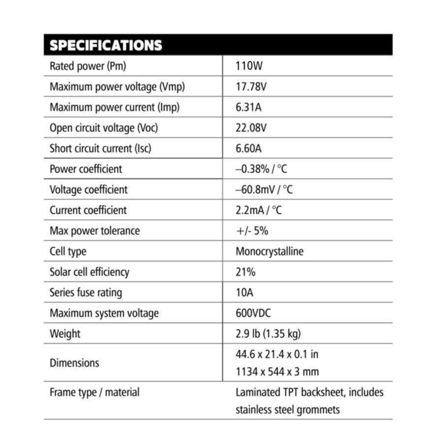 Go Power! 220-Watt Solar Flex™ Kit specs