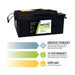 Go Power! 250Ah Lithium Iron Phosphate Solar Battery Features