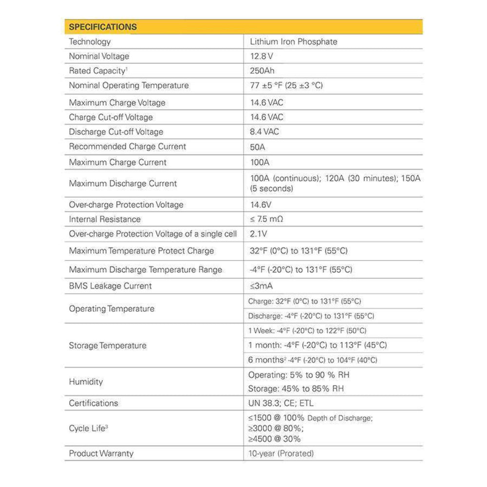Go Power! 250Ah Lithium Iron Phosphate Solar Battery Specs