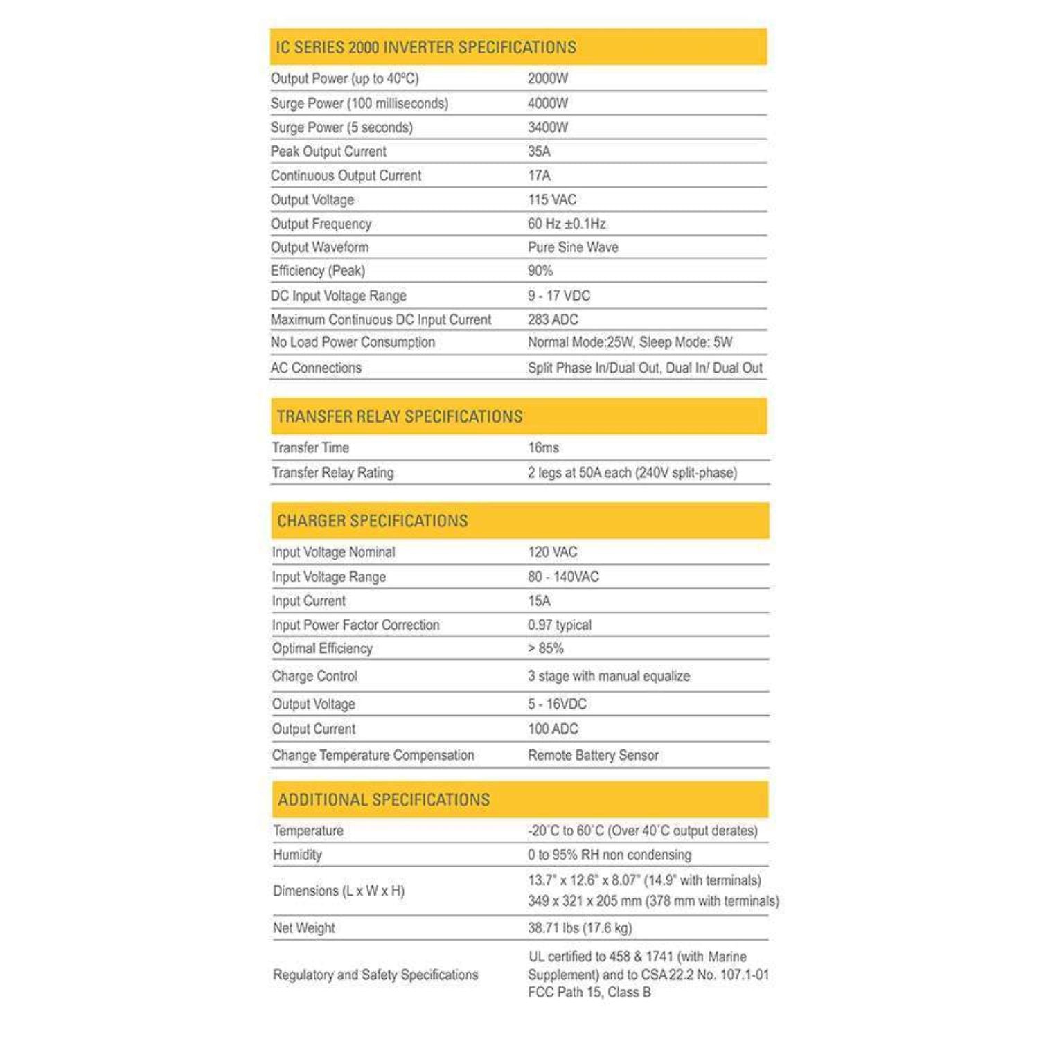 Go Power! IC Series 2000-watt Inverter Charger Specs