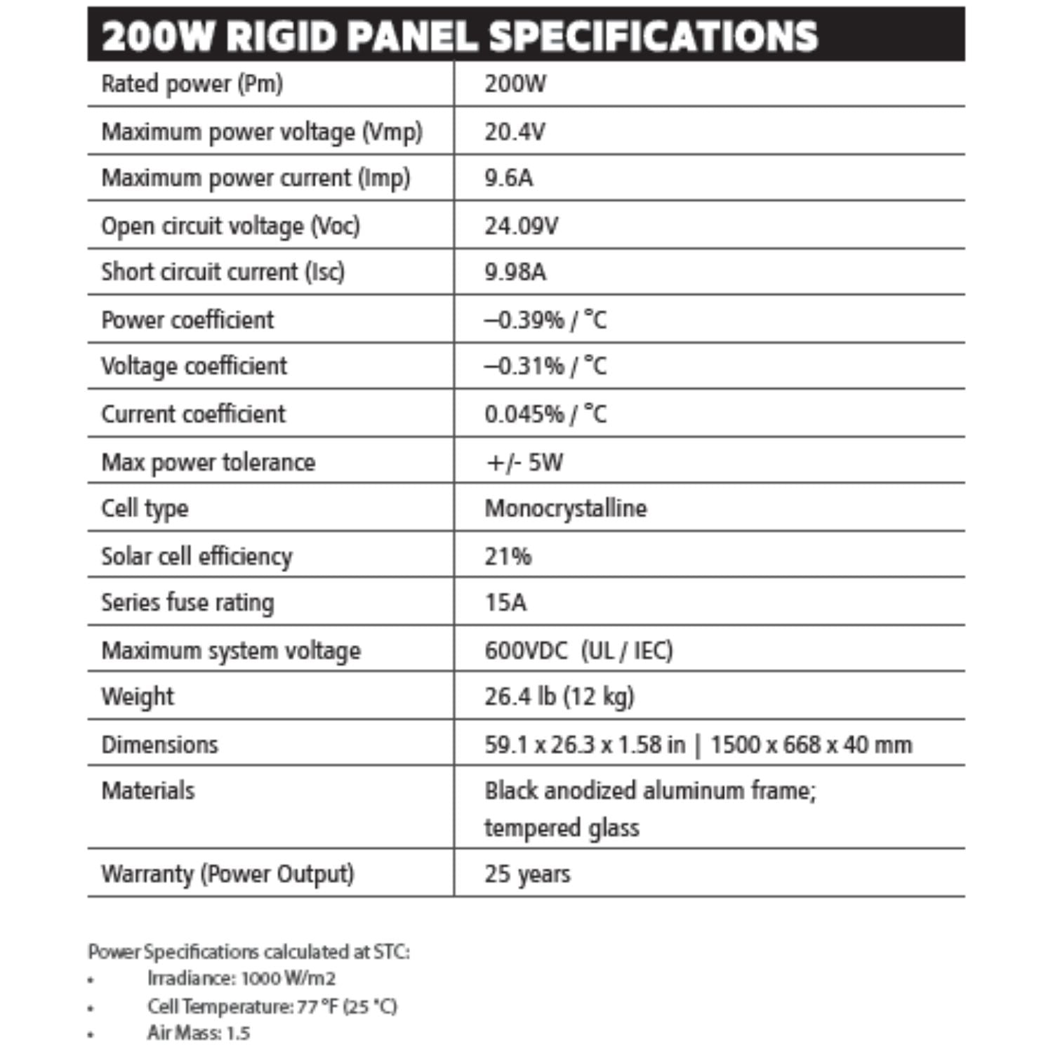 Go Power! RIGID Eclipse 200 WATTS Expansion Kit specifications