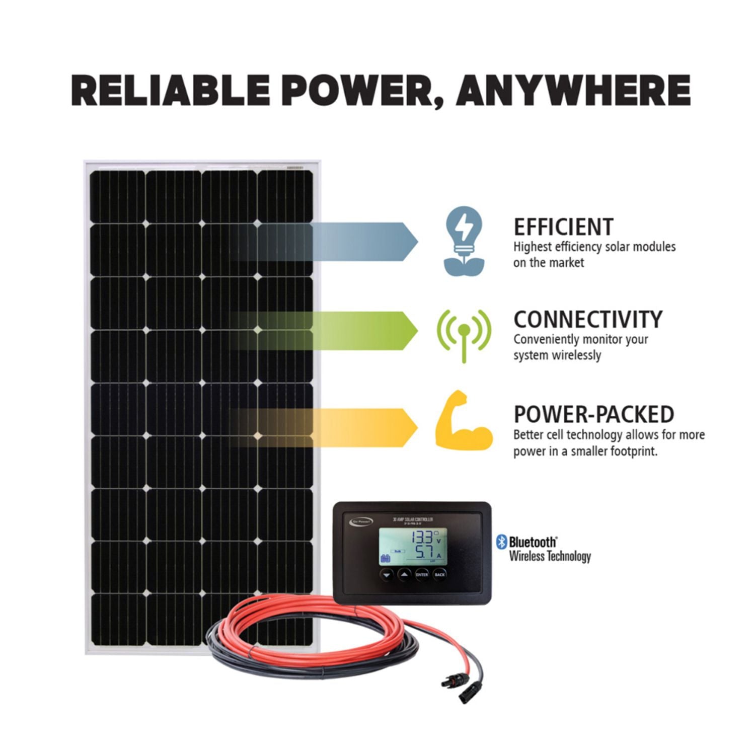 Go Power! Retreat Solar Kit 100 WATTS features
