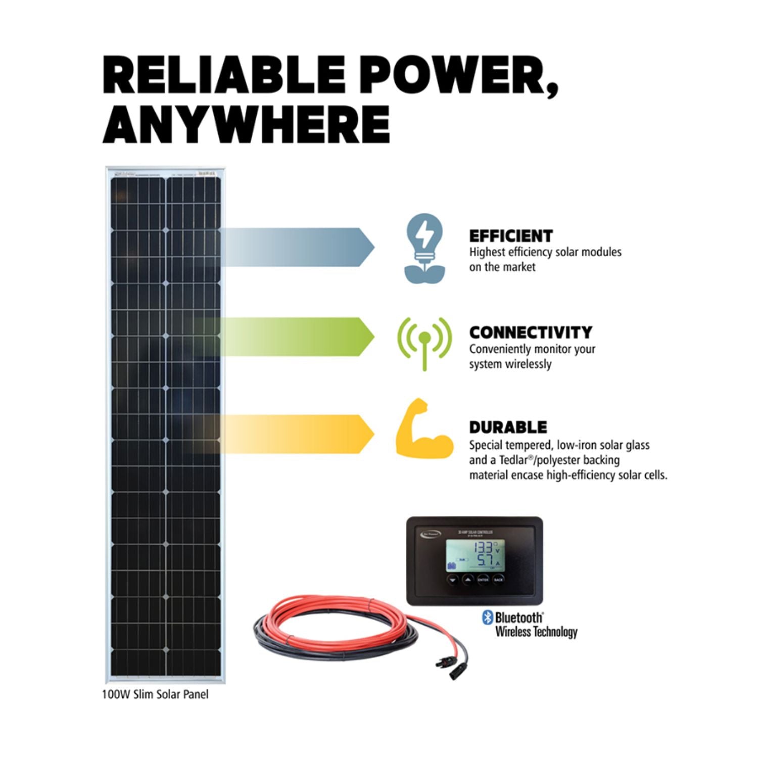 Go Power! Silver SLIM Solar Kit 100 WATTS  - Reliable power, anywhere