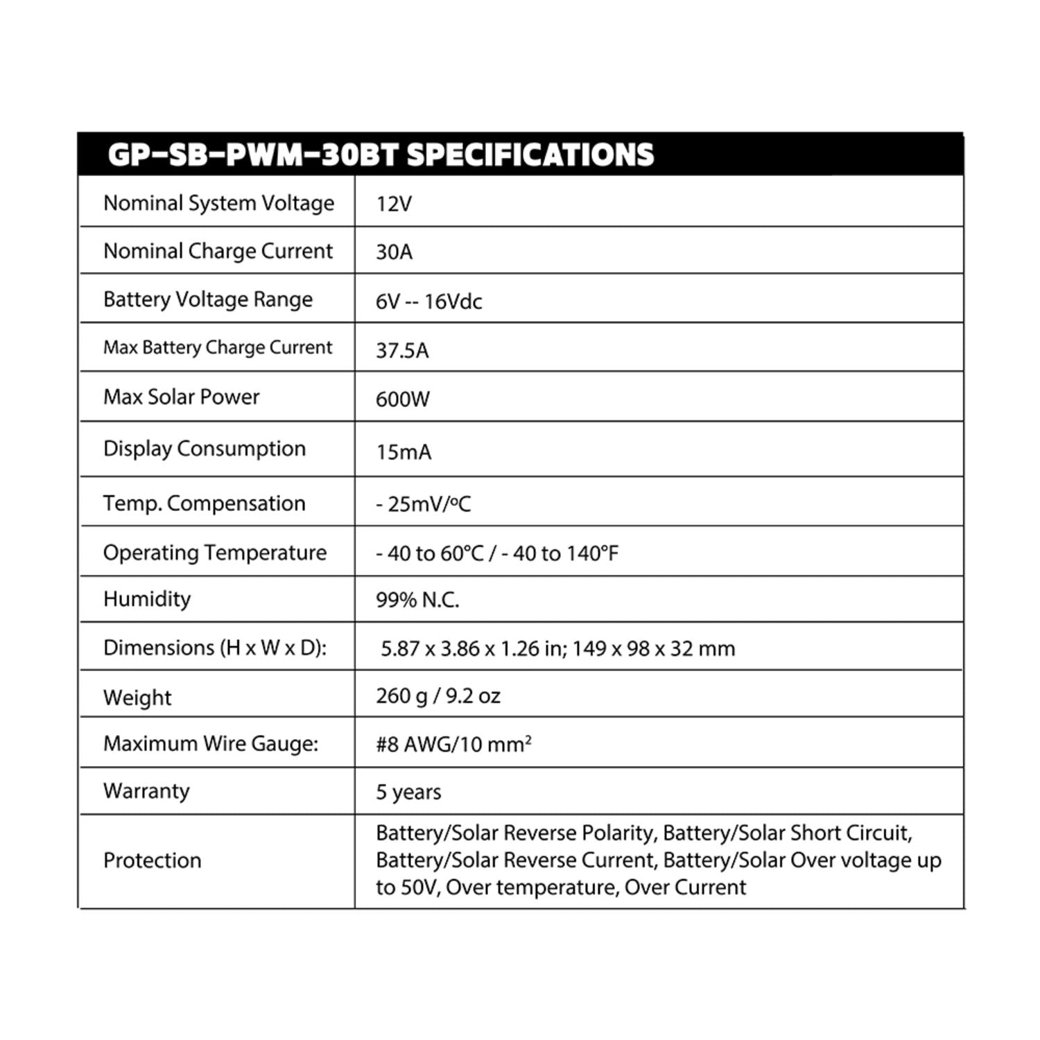 Go Power! Silver SLIM Solar Kit 100 WATTS specifications