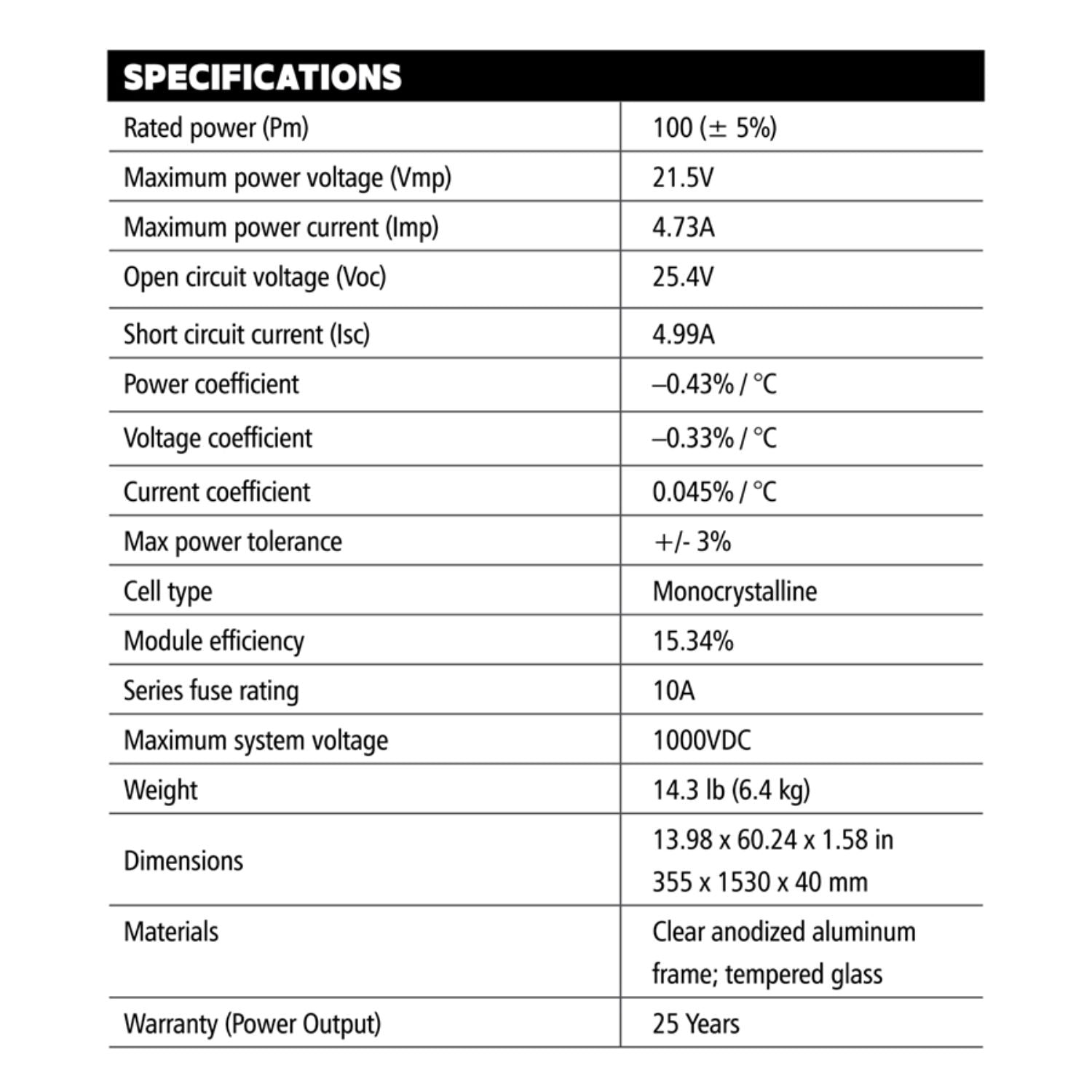 Go Power! Silver SLIM Solar Kit 100 WATTS specs