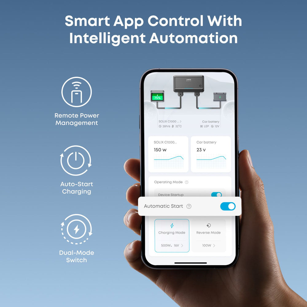 Hand holding a smartphone displaying smart app control with remote power management, auto-start charging, and dual-mode switch features of Anker SOLIX Car Alternator Charger