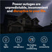House during power outage with text and icons indicating the issues caused by power outages using Generac Next-Gen 28kW Home Standby Generator