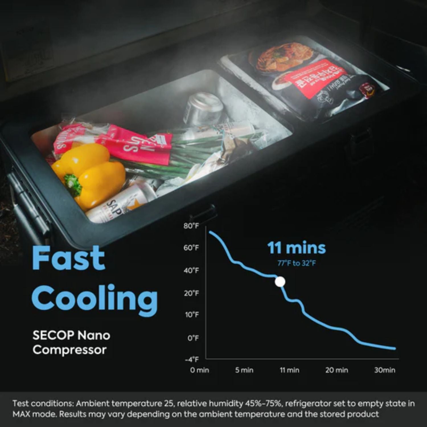 ICECO APL35 portable freezer featuring fast cooling performance for quick temperature drop.