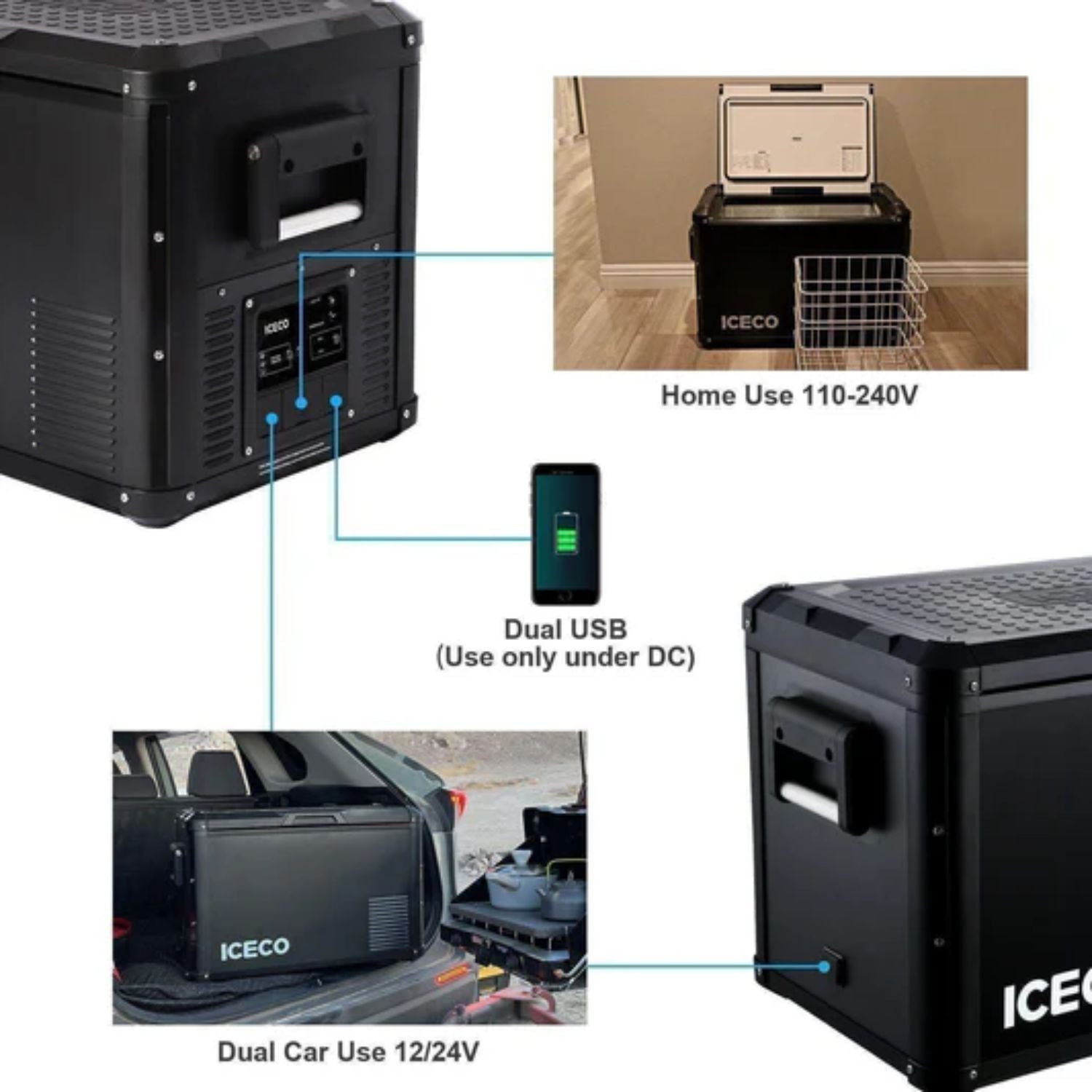 ICECO VL45ProS fridge showing its power and connection ports